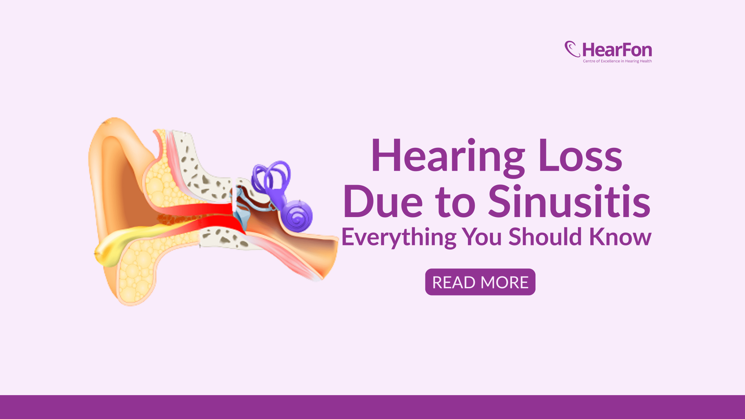 Hearing loss Due To Sinusitis
